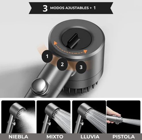 Protege Tu Piel y Tu Cabello del Agua Contaminada – Cabezal AURA®