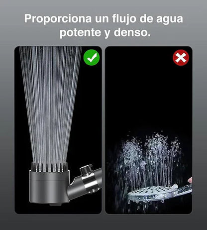 Protege Tu Piel y Tu Cabello del Agua Contaminada – Cabezal AURA®