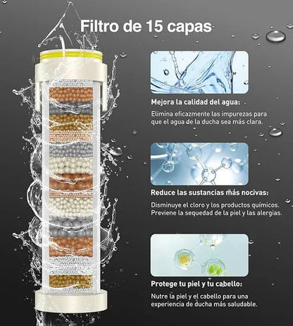 Protege Tu Piel y Tu Cabello del Agua Contaminada – Cabezal AURA®
